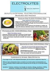 Easy Keto Ice Cream in Mason Jar